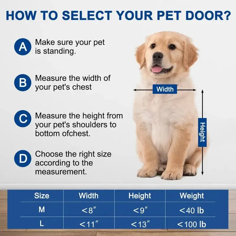 Durable Weatherproof Pet Door