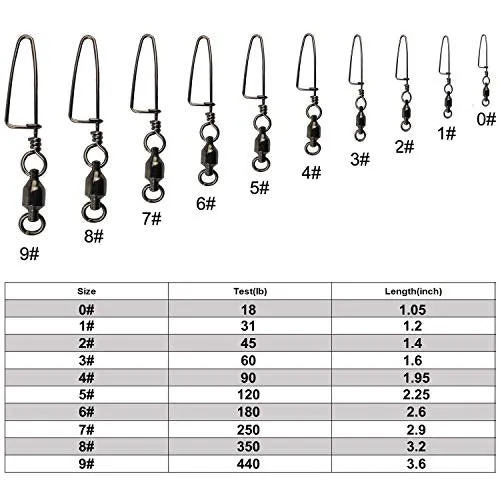 Easy Catch 20pcs/Box Size 3 4 5 6 7 Strong Fishing Ball Bearing Swivel with Solid Welded Ring and High-Strength Coastlock Snap (100% Copper Stainless Steel)
