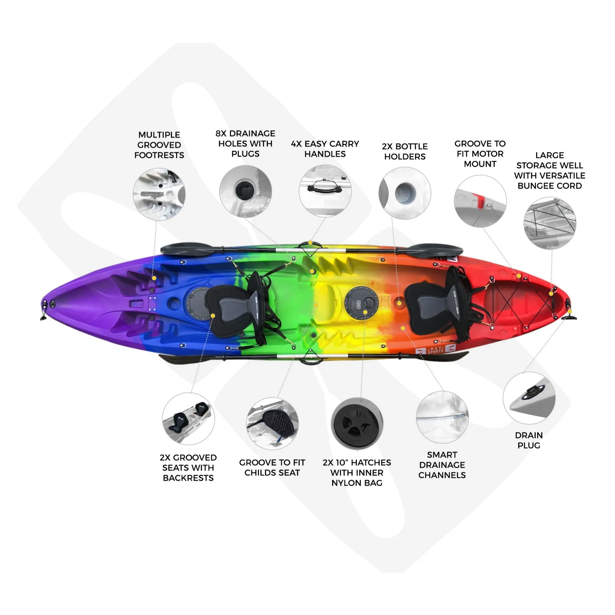 Nereus 1 - 3.7m Sit on Top Double Kayak