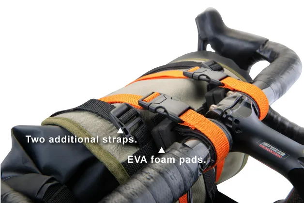 PACKMAN HANDLEBAR BAG