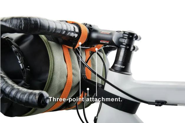 PACKMAN HANDLEBAR BAG