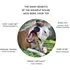SodaPup MOD Bone Ultra Durable Nylon Dog Chew Toy for Aggressive Chewers